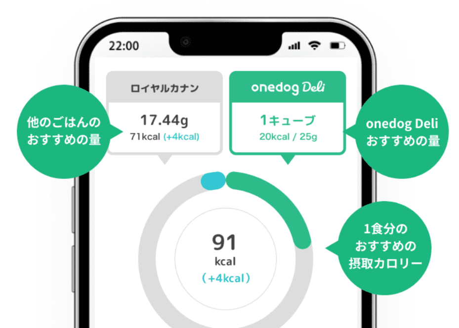 OnedogDeli専用食事管理アプリ